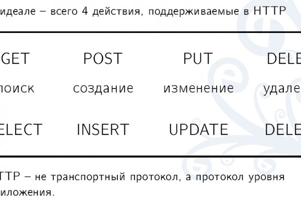 Кракен почему пользователь не найден