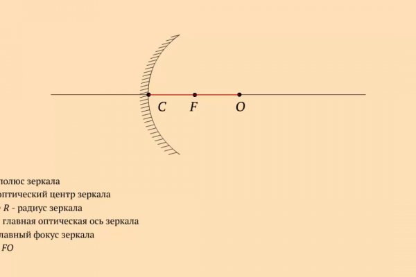 Мега или кракен